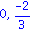 0, (-2)/3