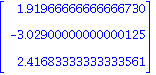 Vector[column]([[1.91966666666666730], [-3.02900000000000125], [2.41683333333333561]])