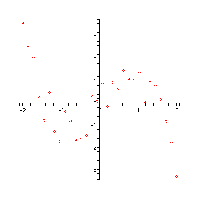 [Plot]
