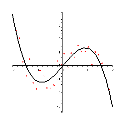 [Plot]