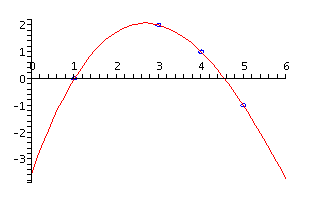 [Plot]