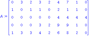 A := Matrix([[0, 3, 2, 3, 2, 4, 7, 1, 0], [1, 0, 1, 1, 0, 2, 1, 1, 0], [0, 0, 0, 0, 0, 4, 4, 4, 4], [0, 0, 0, 3, 2, 9, 9, 1, 0], [1, 3, 3, 4, 2, 6, 8, 2, 0]])