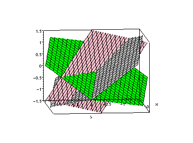 [Maple Plot]