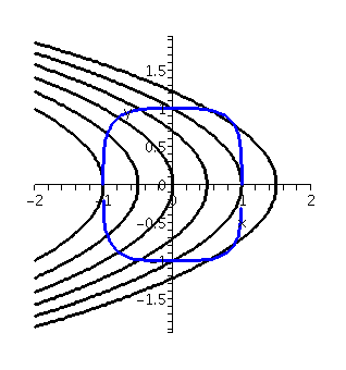 [Plot]