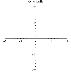 [Maple Plot]