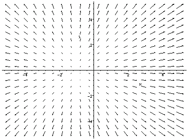 [Maple Plot]