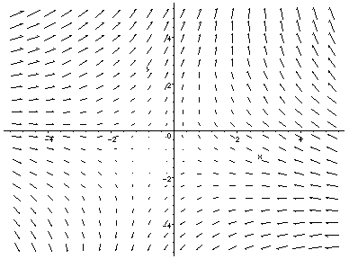[Maple Plot]