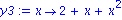 y3 := proc (x) options operator, arrow; 2+x+x^2 end proc