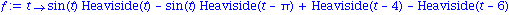 f := proc (t) options operator, arrow; sin(t)*Heaviside(t)-sin(t)*Heaviside(t-Pi)+Heaviside(t-4)-Heaviside(t-6) end proc