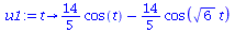 proc (t) options operator, arrow; `+`(`*`(`/`(14, 5), `*`(cos(t))), `-`(`*`(`/`(14, 5), `*`(cos(`*`(sqrt(6), `*`(t))))))) end proc