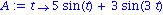 A := proc (t) options operator, arrow; 5*sin(t)+3*sin(3*t) end proc