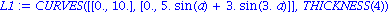 L1 := CURVES([[0., 10.], [0., 5.*sin(a)+3.*sin(3.*a)]], THICKNESS(4))