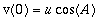 v(0) = u*cos(A)