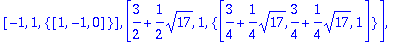 [-1, 1, {VECTOR([1, -1, 0])}], [3/2+1/2*17^(1/2), 1...