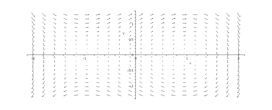 [Plot]