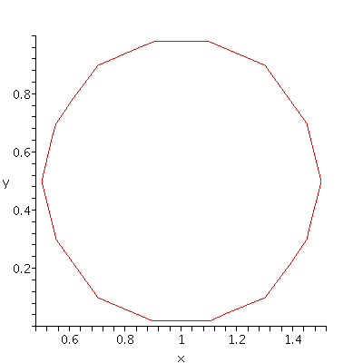[Plot]