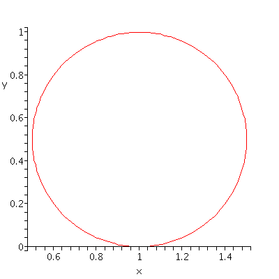 [Plot]