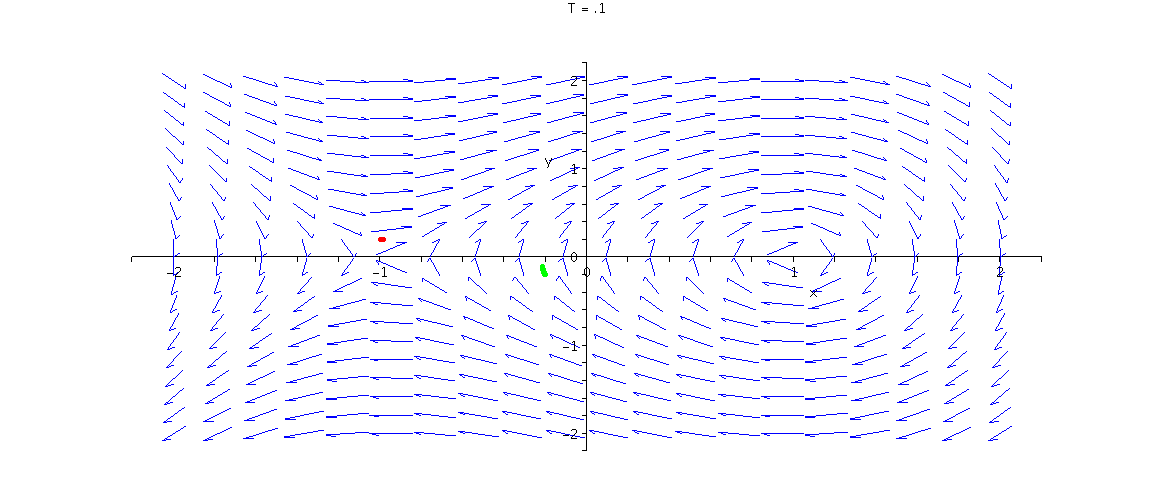 [Plot]