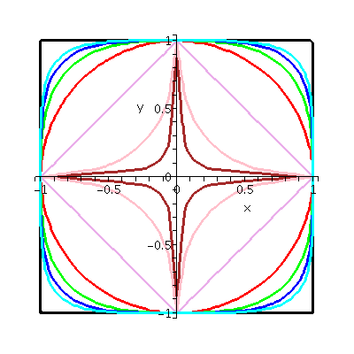 [Plot]